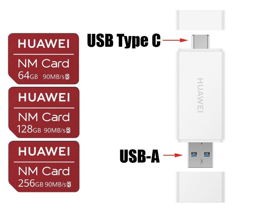 HUAWEI Nano Card Reader